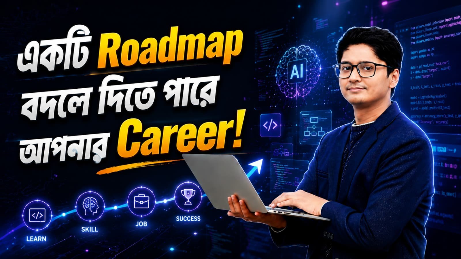 Experience Interactive Live Learning